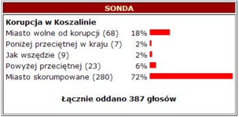 (sonda2)