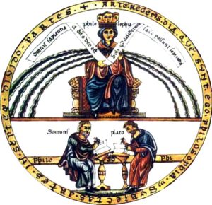 Philosophia